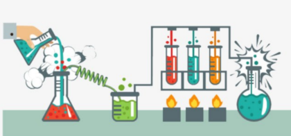 Gestão de riscos e oportunidades em laboratórios 